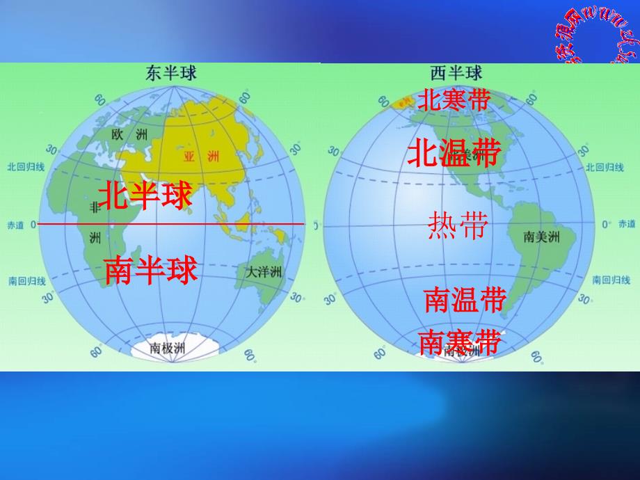 八年级地理上：第一章第一节辽阔的疆域课件（人教新课标）.ppt_第4页