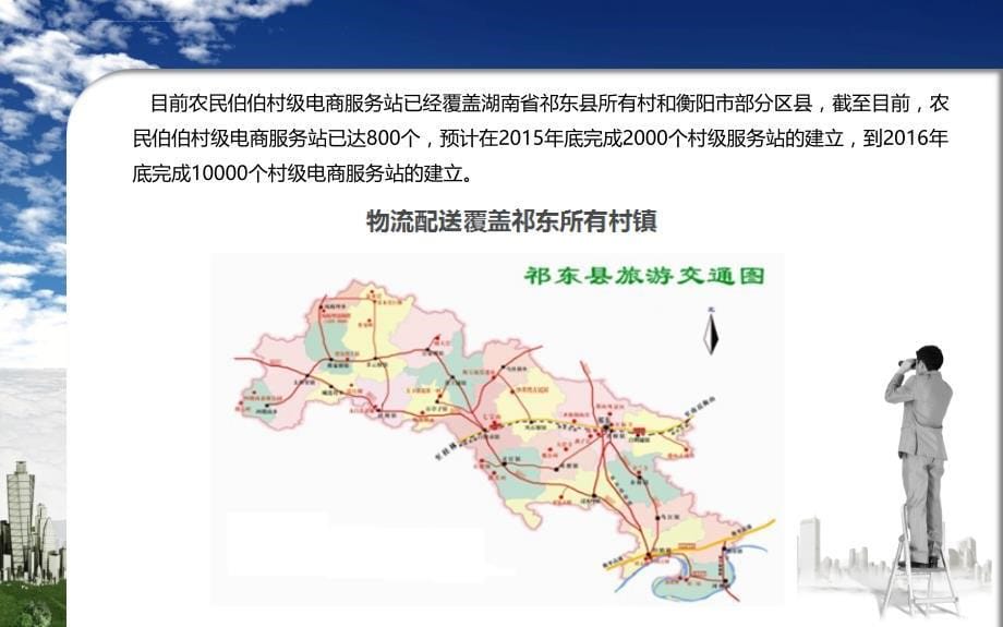 第五章：村级电商服务站介绍与实操课件_第5页