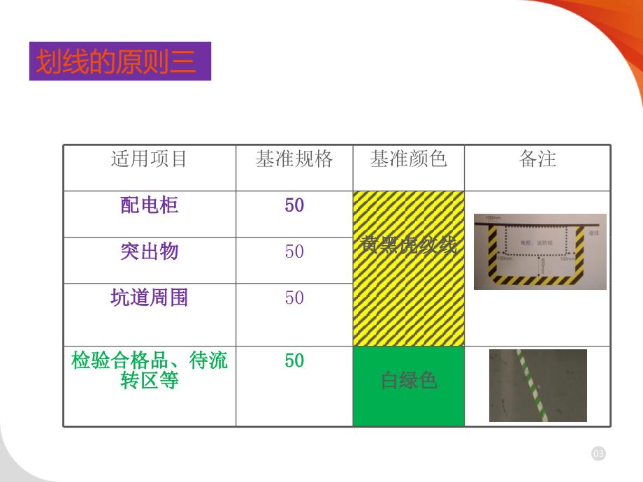 6S定位划线标准[汇编]_第4页