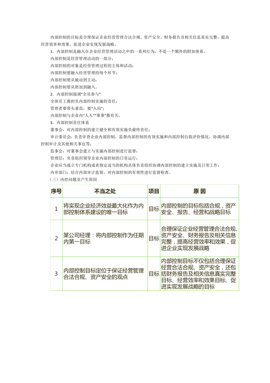 企业内部控制流程梳理与风险识别_第2页