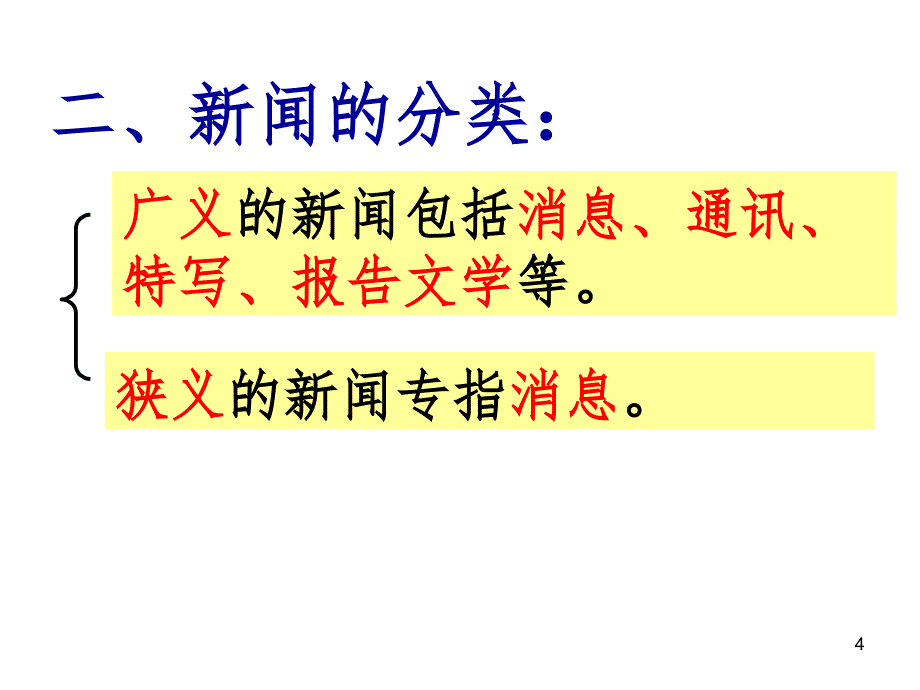 新闻文体知识(完整详细)PPT演示课件_第4页