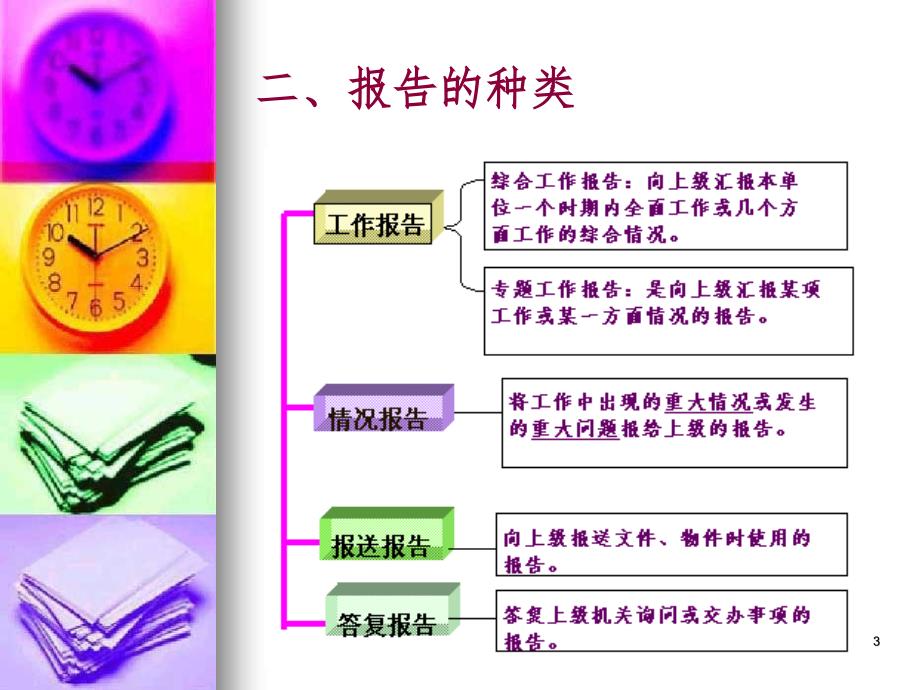 公文-报告PPT演示课件_第3页