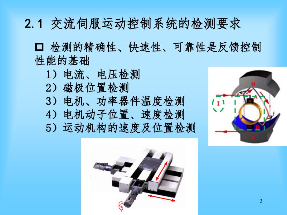 交流伺服运动控制系统的检测技术及元件PPT课件_第3页