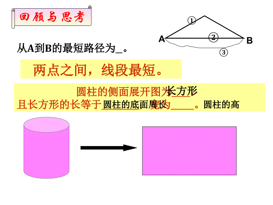 蚂蚁怎样走最近(圆柱)课件_第2页