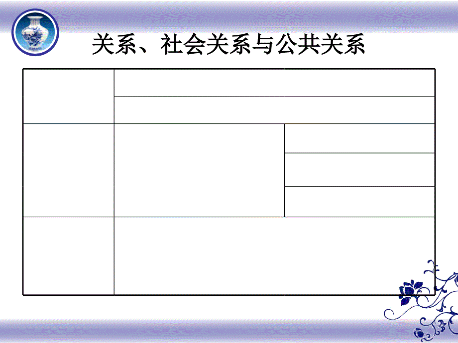 _社会关系和公共关系_第1页