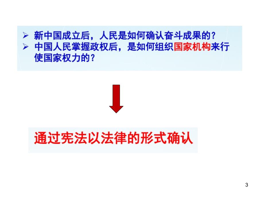 治国安邦的总章程PPT课件_第3页