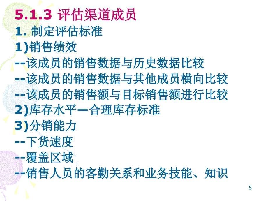 第5章分销渠道管理实务_第5页