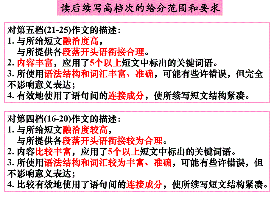 读后续写改卷心得-Continuation-writing课件_第3页