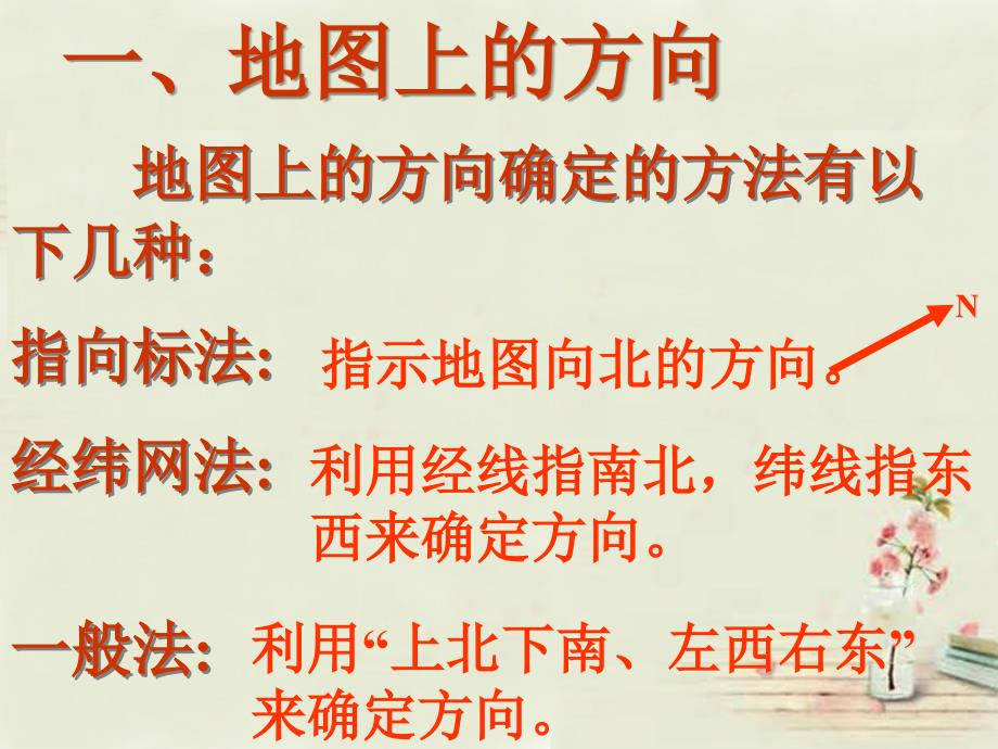 黑龙江省双城市杏山镇中学七年级地理上册第2章第2节地图的运用课件（2）粤教版.ppt_第3页