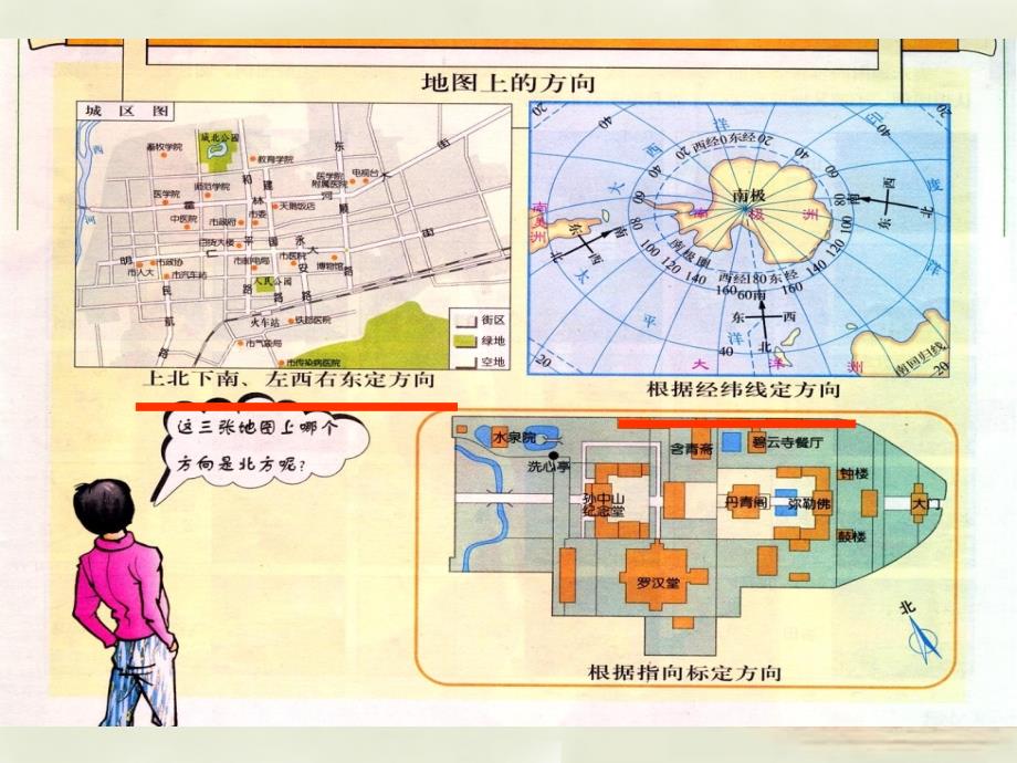 黑龙江省双城市杏山镇中学七年级地理上册第2章第2节地图的运用课件（2）粤教版.ppt_第4页