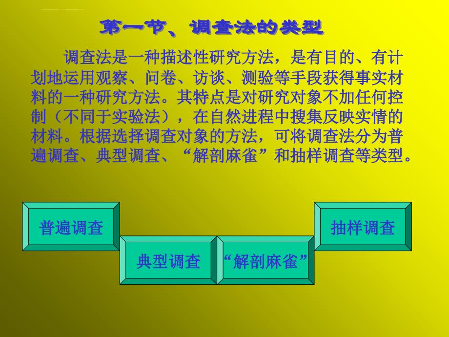 调查法的类型有那些课件_第2页