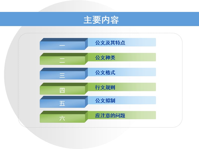 公关写作技巧（PPT57页)_第2页