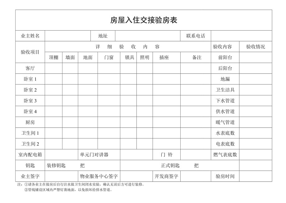 房屋入住交接验房表._第1页