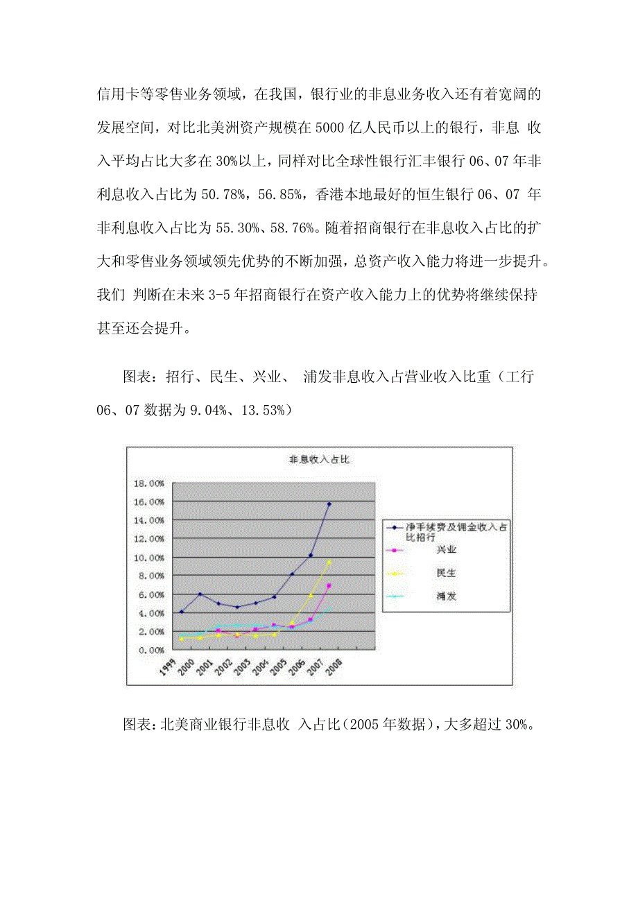 招商银行竞争优势_第3页