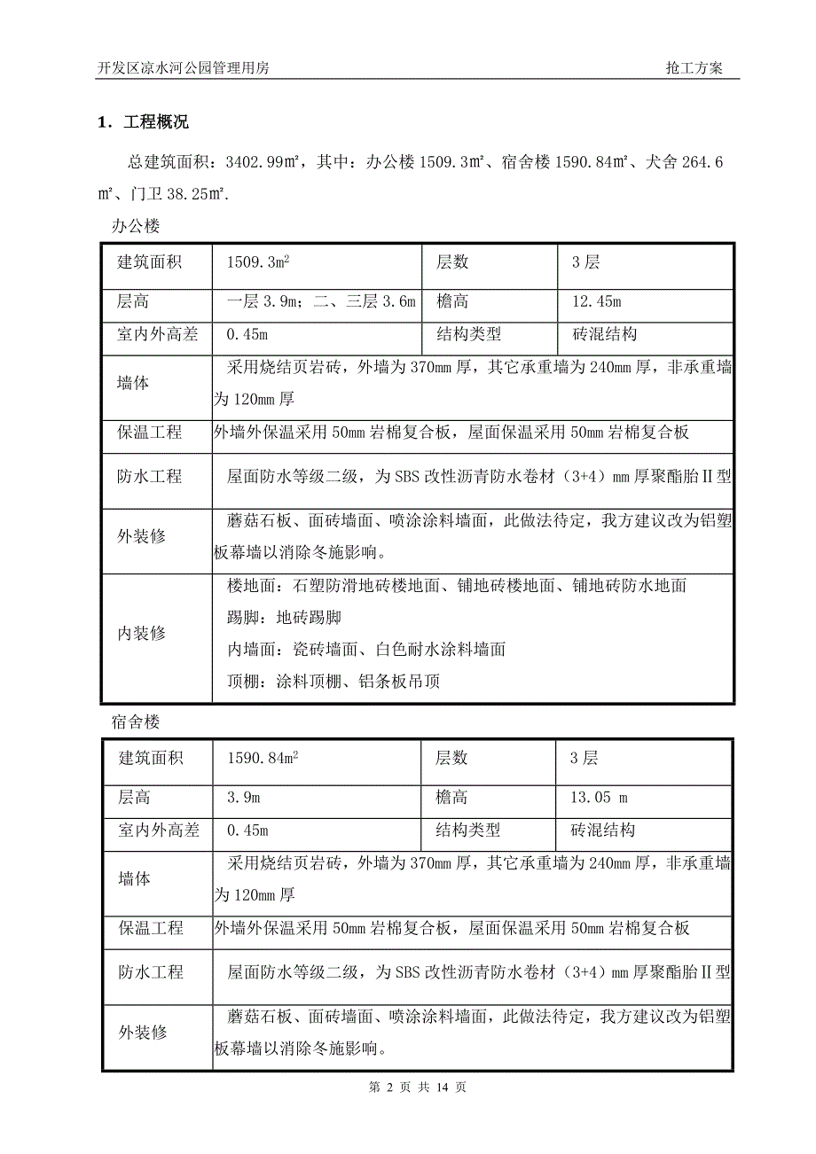 抢工施工方案(定稿)_第2页