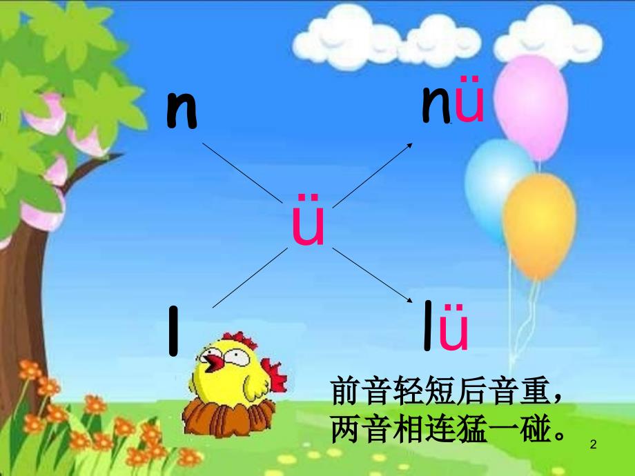 《j q x_》人教版一年级汉语拼音PPT课件_第2页