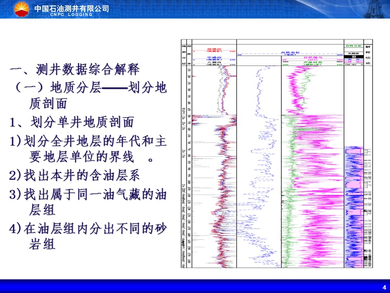 裸眼井测井解释评价PPT演示课件_第4页