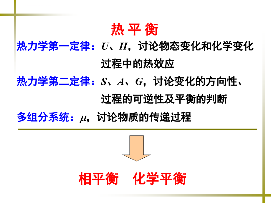 第六章相平衡课件_第1页