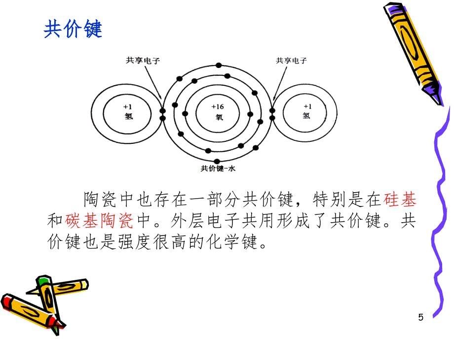 第8章-陶瓷封装PPT演示课件_第5页