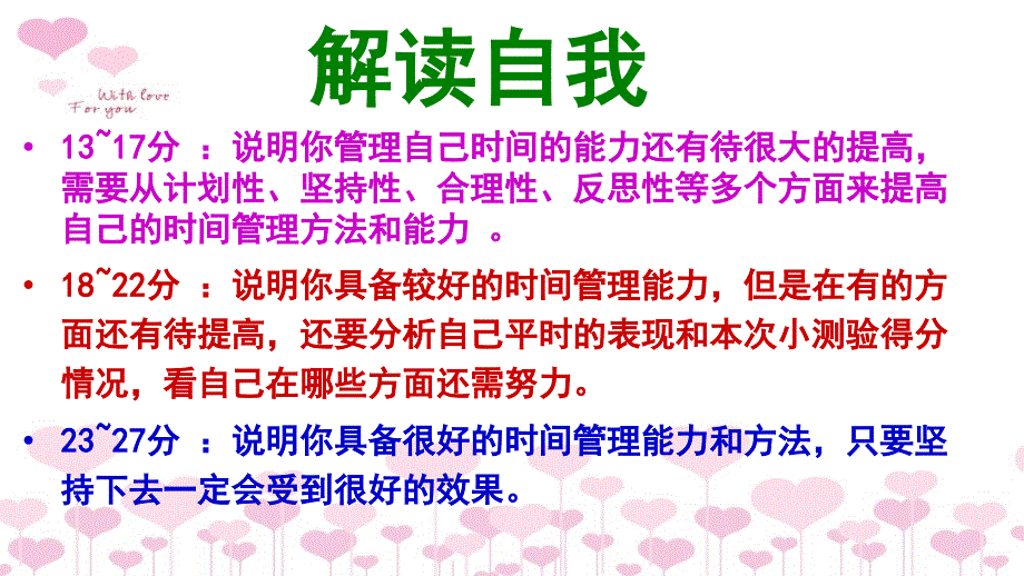 时间都去哪了（中小学主题班会）_第3页