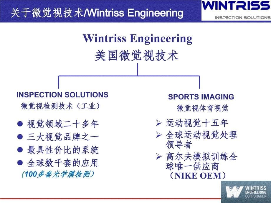 wintriss-光学膜-完整版PPT课件_第5页