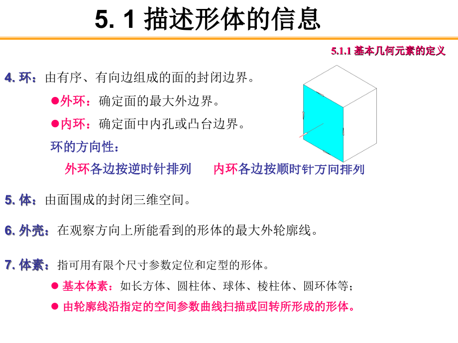 第五讲--几何造型与自由曲线曲面分析课件_第3页