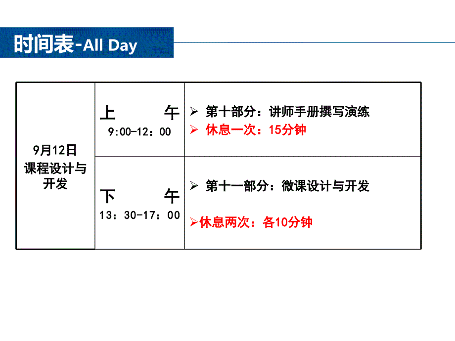 课程开发变形记PPT(组织经验萃取部分)课件_第4页