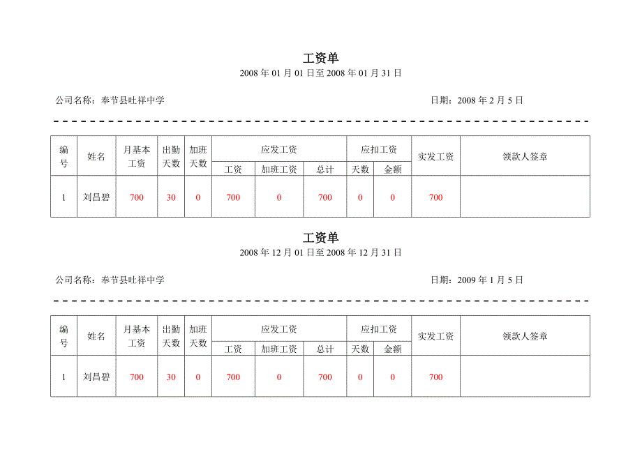 工资单模板(样本)._第1页