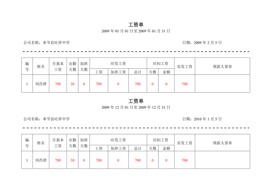 工资单模板(样本)._第2页