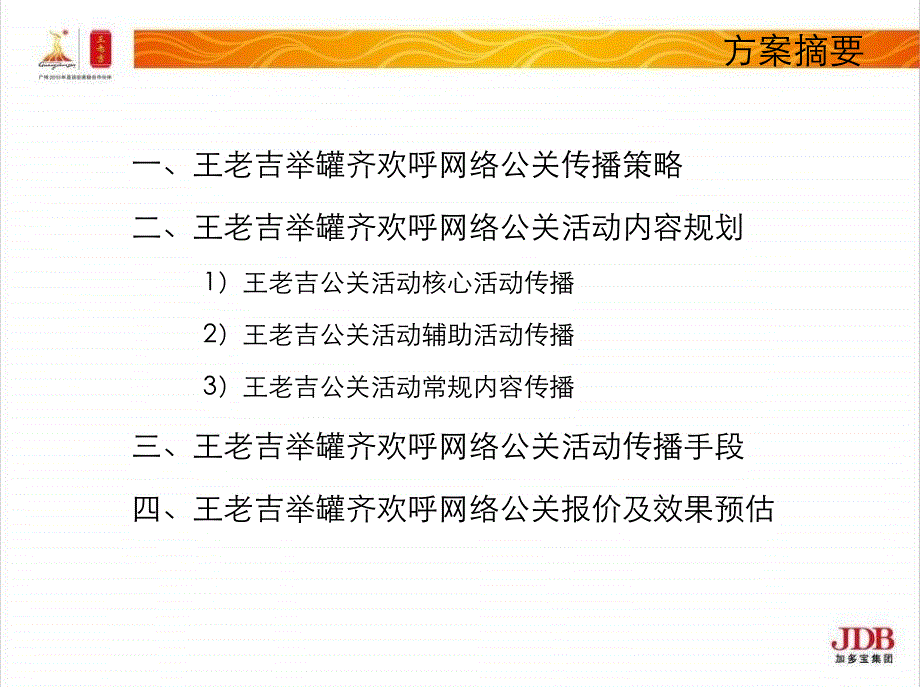 王老吉网络公关方案（PPT62页）_第2页