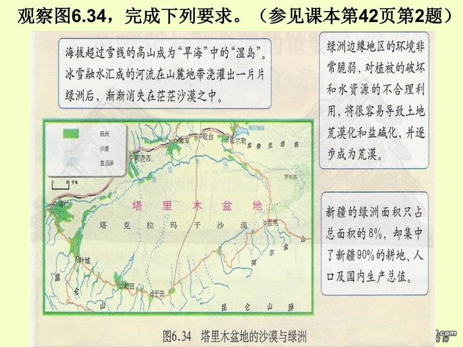 西部开发的重要阵地 新疆维吾尔自治区八年级地理下册第六章课件示例.ppt_第5页