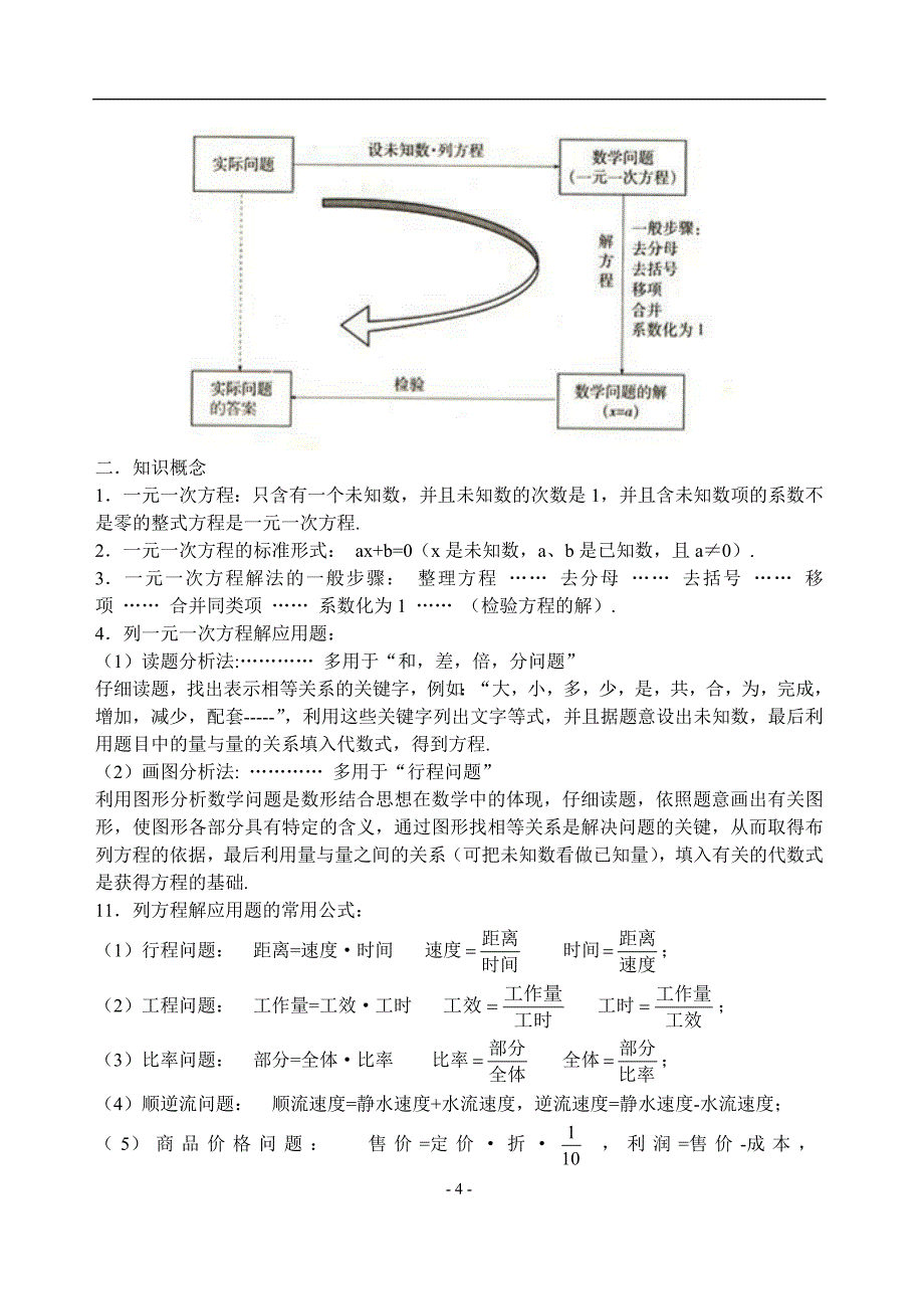 402编号人教版初一数学知识点总结_第4页