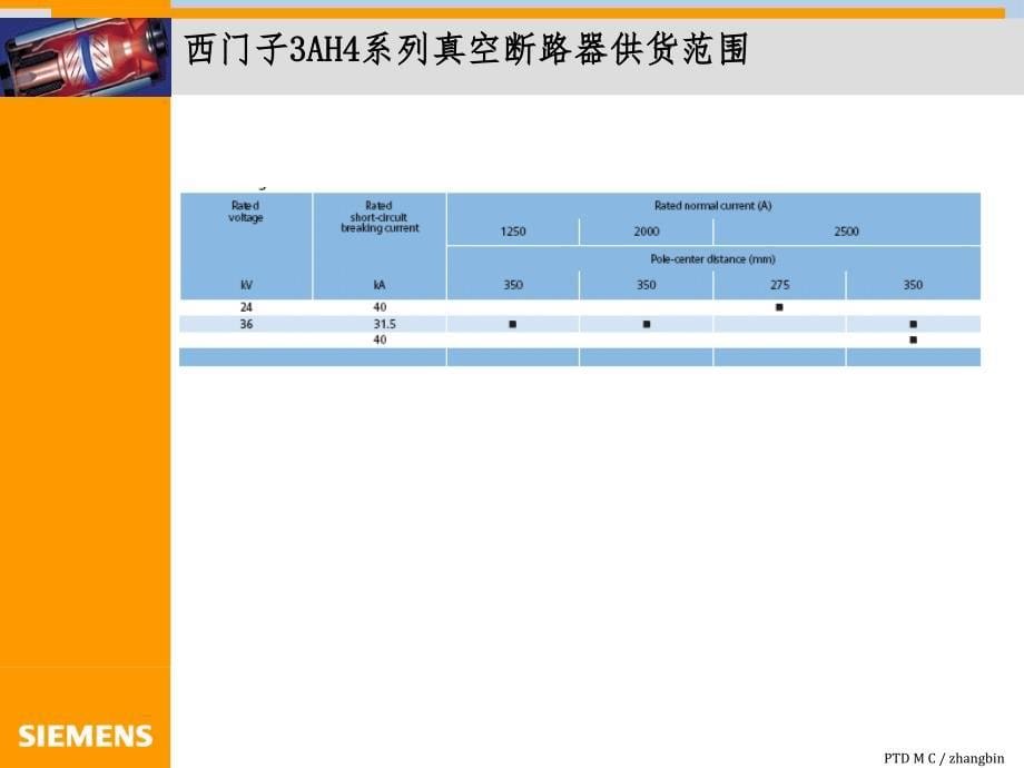 西门子真空断路器讲解PPT课件_第5页