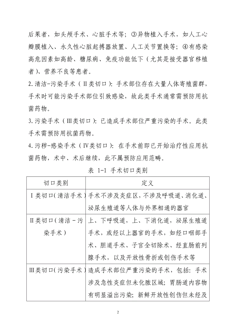 围手术期抗菌药物预防性应用规范_第2页