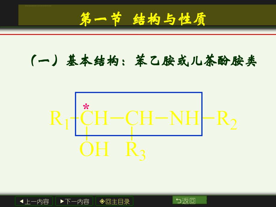 苯乙胺类似肾上腺素药物分析课件_第4页