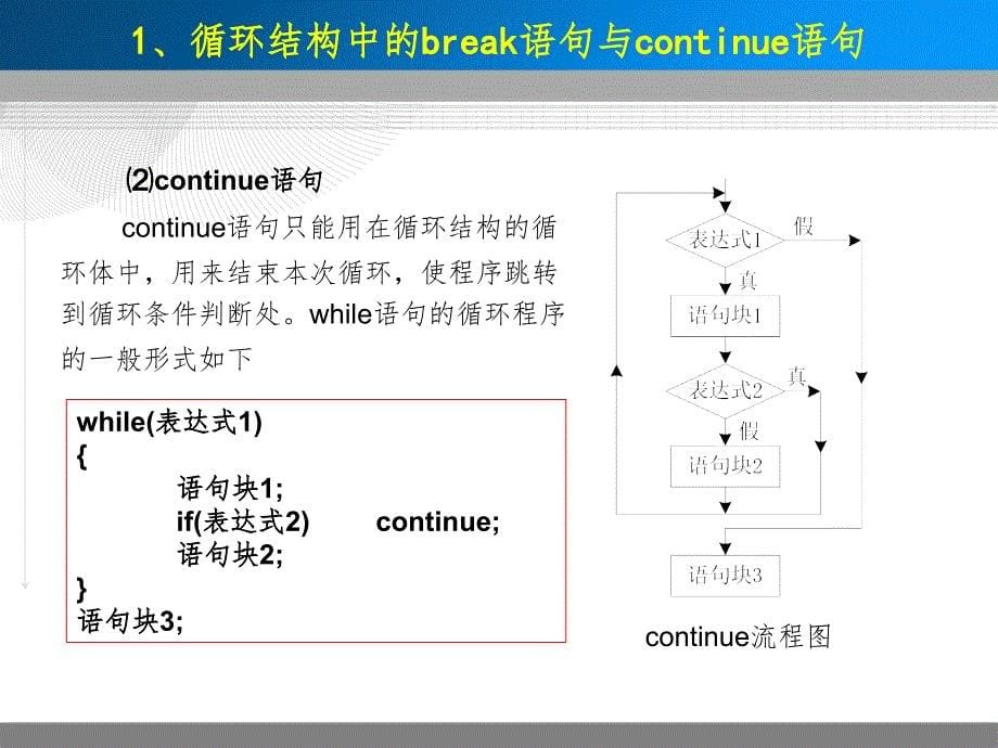 任务11-控制秒表的启停与清零PPT演示课件_第5页