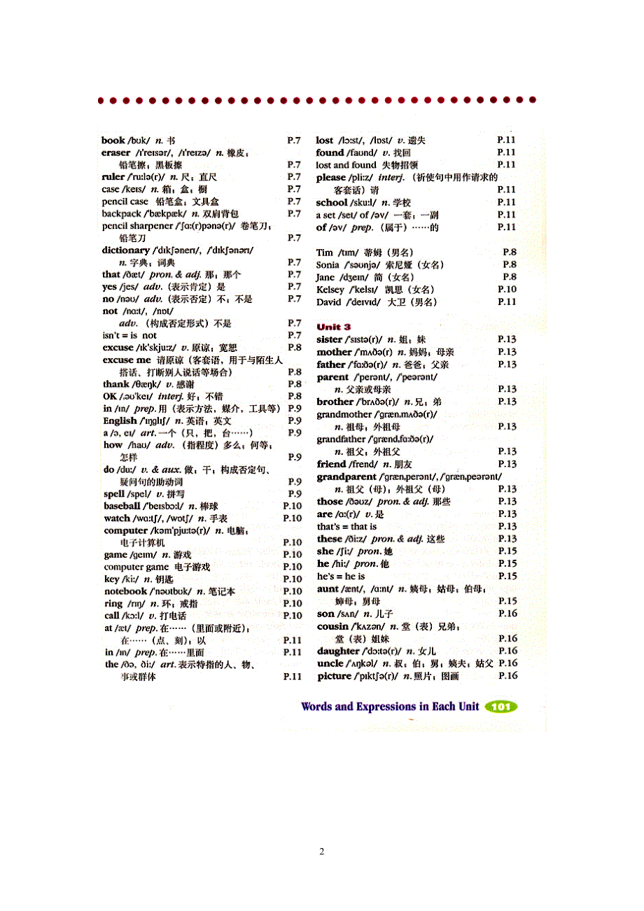 初中英语书单词汇总(初中全部)_第2页