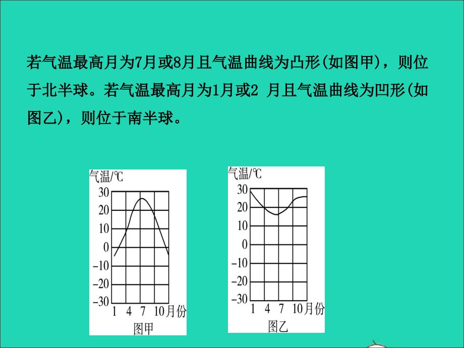 （人教版通用）2019届中考地理复习七上第三章天气与气候（第1课时）课件.ppt_第3页