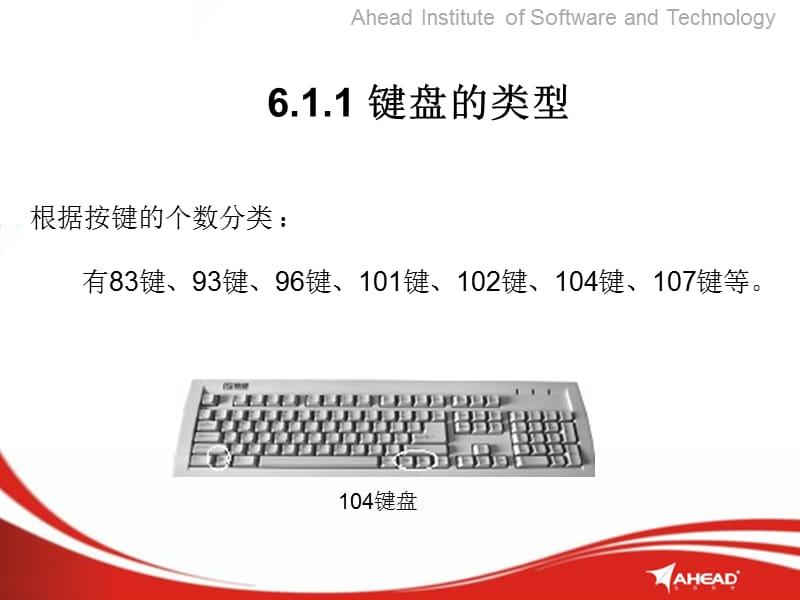 计算机外接设备课件_第5页