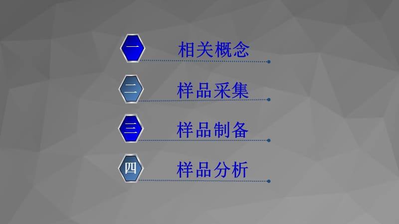 固体废物采样及监测技术规范[整理]_第2页