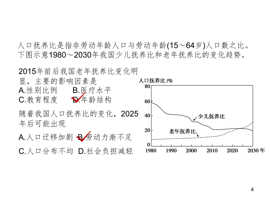 常见人口统计图PPT演示课件_第4页