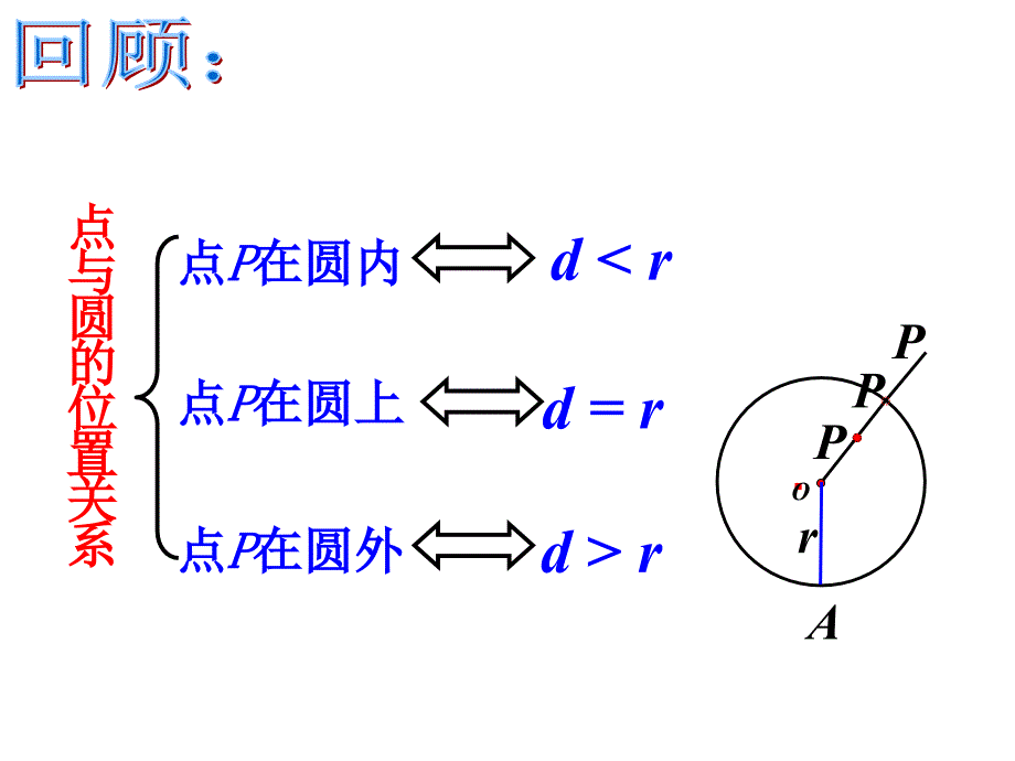 {实用}24.2.2 直线和圆的位置关系1_第2页