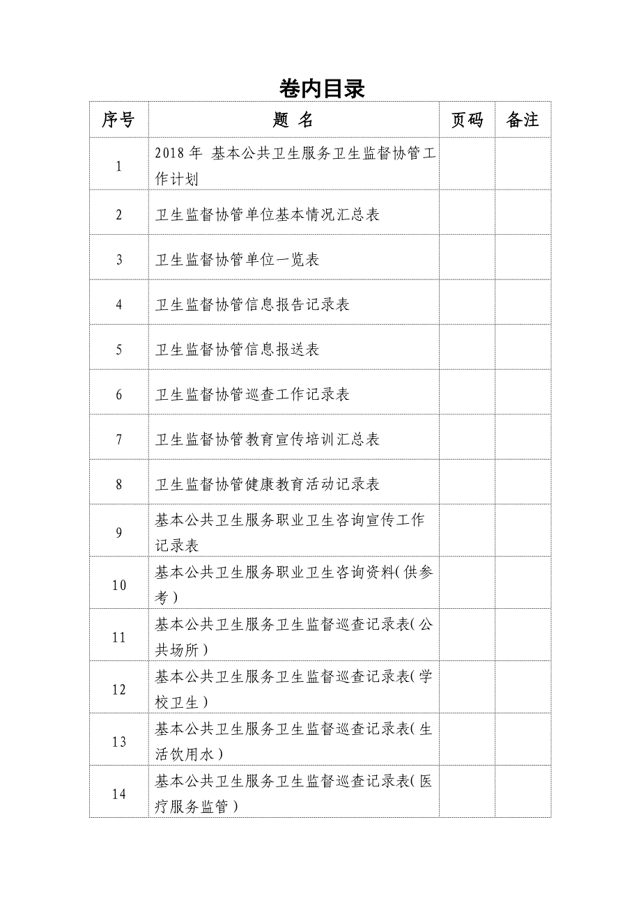 公共卫生服务卫生监督协管台账资料 全套完整版_第2页