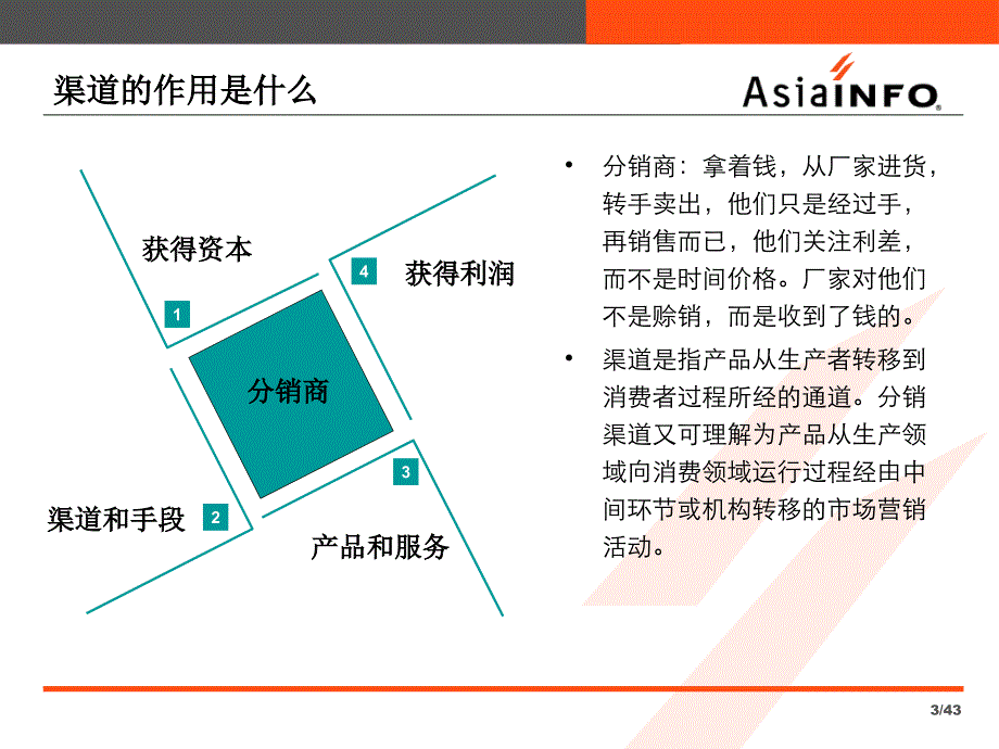 IT行业设备分销代理商的运营模式5_第3页