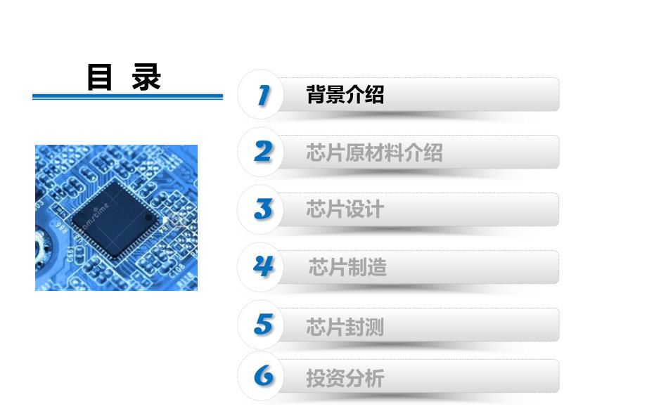芯片产业链简介课件_第2页
