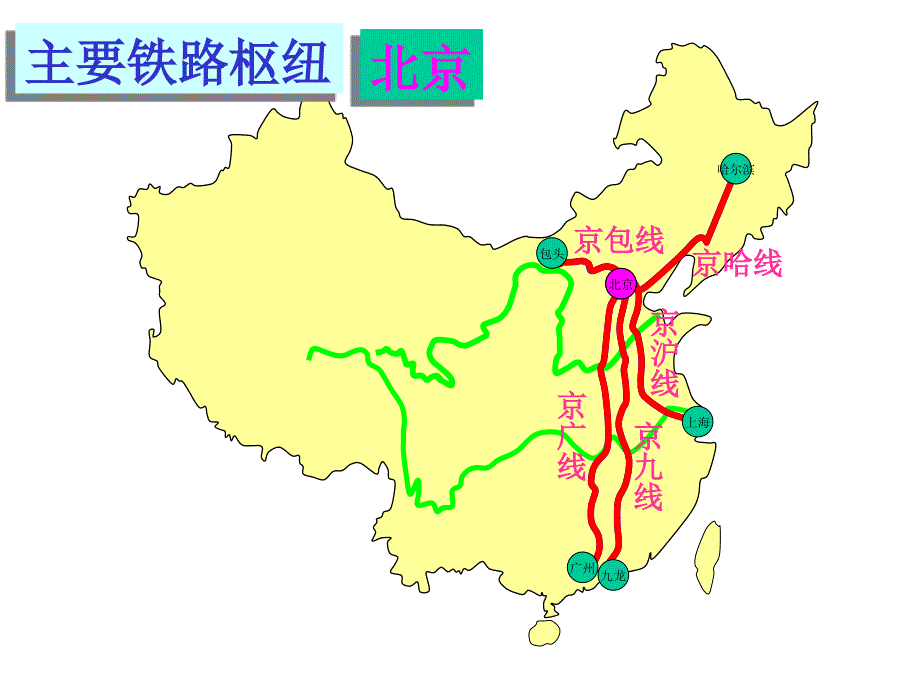 初中中国地理部分 中国的主要铁路和海港.ppt_第3页