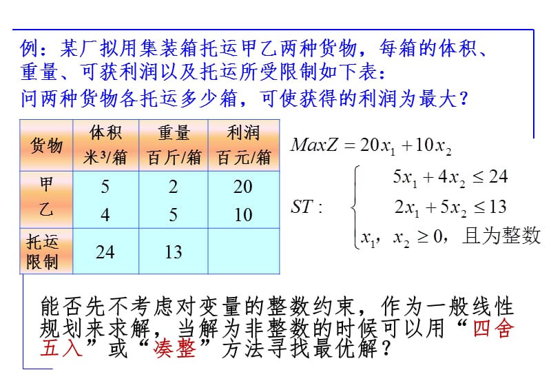 运筹学——.整数规划与分配问题PPT课件_第3页