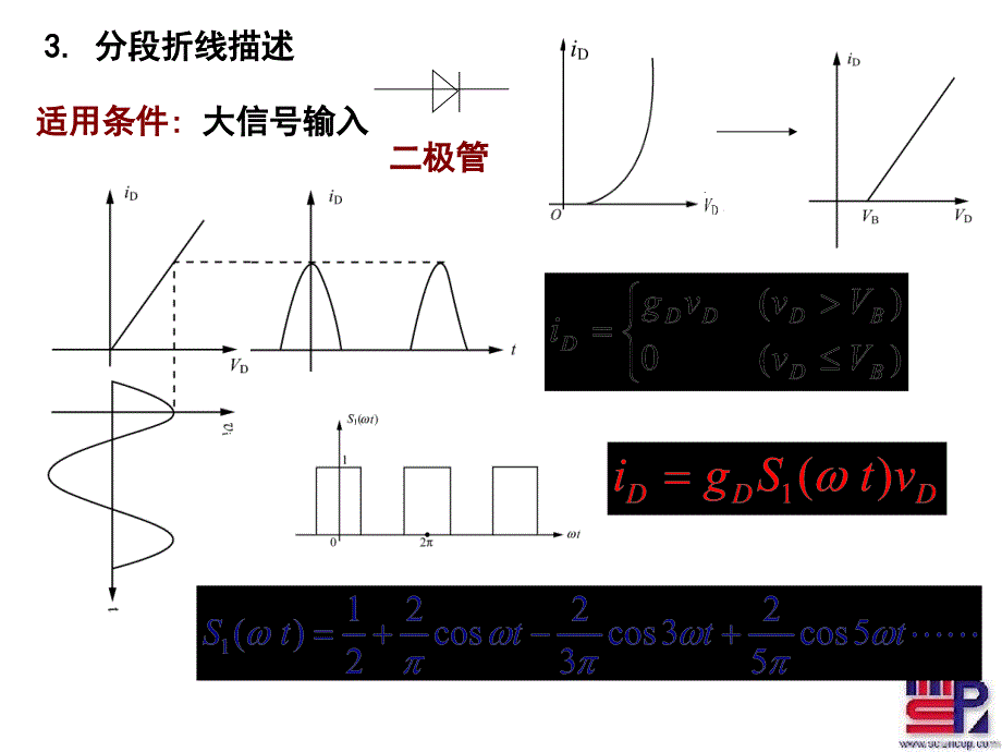 第二章(4-2)非线性课件_第4页