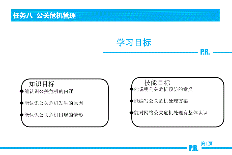 公共关系实务8公关危机管理_第2页