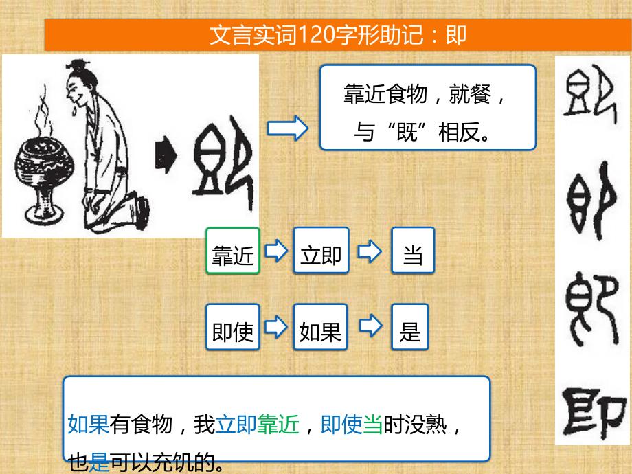 文言实词助记5_第2页